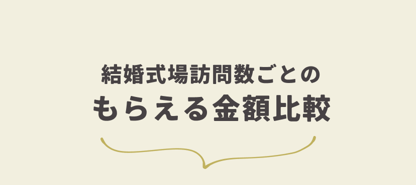 結婚式場訪問数ごとのもらえる金額比較